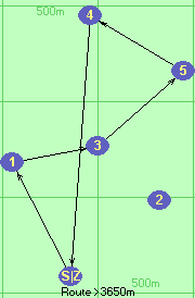 S-1-3-5-4-Z S-1-3-5-4-Z